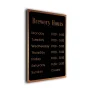 Brewery Hours Plaque
