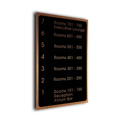 Floor Directory sign
