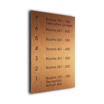 Floor Directory sign