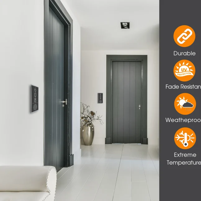 Hotel Number Signs from Decamoda Decorative Room Number Sign